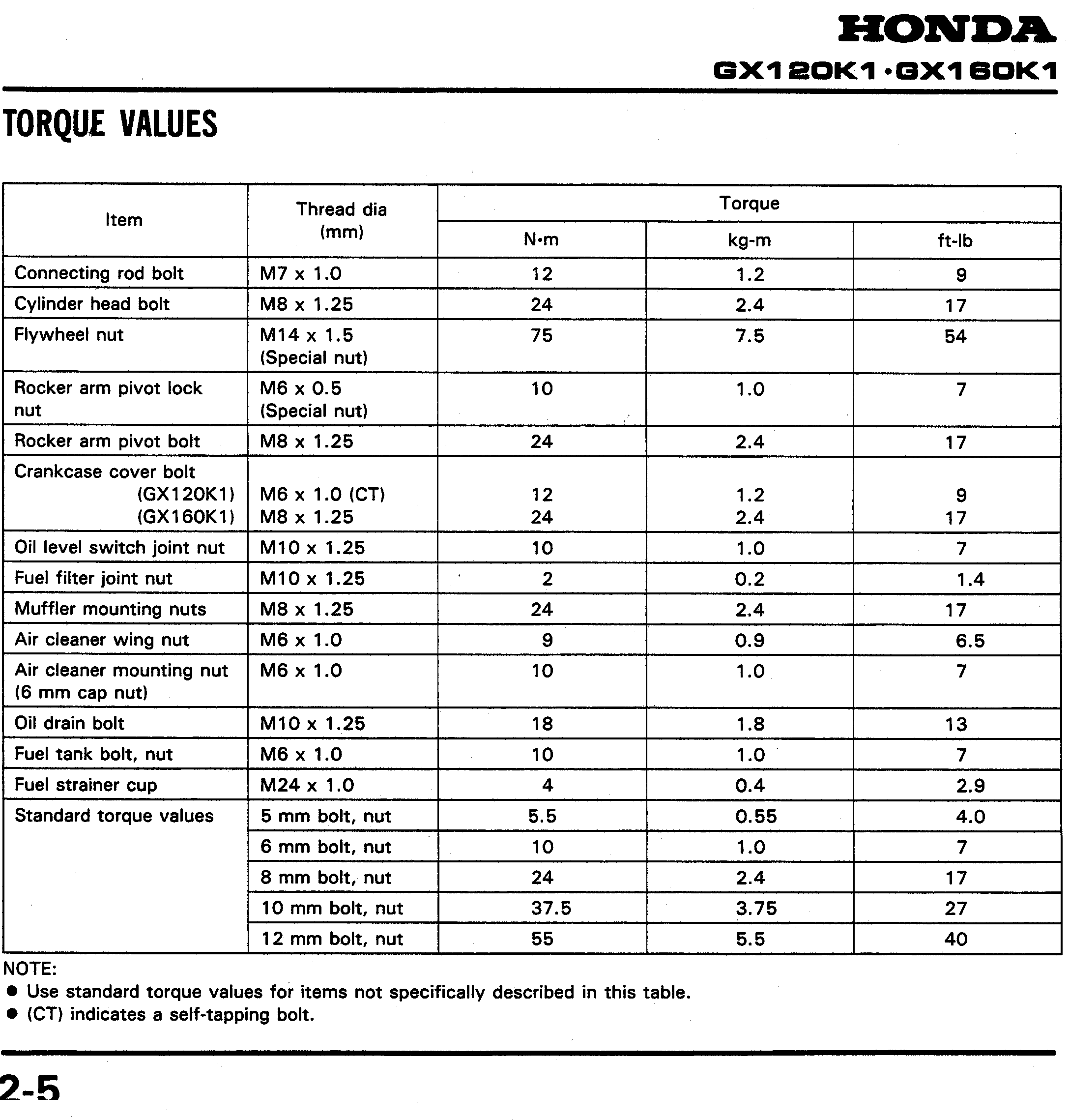 DG2900 GENERATORS GAS Dewalt null B2B