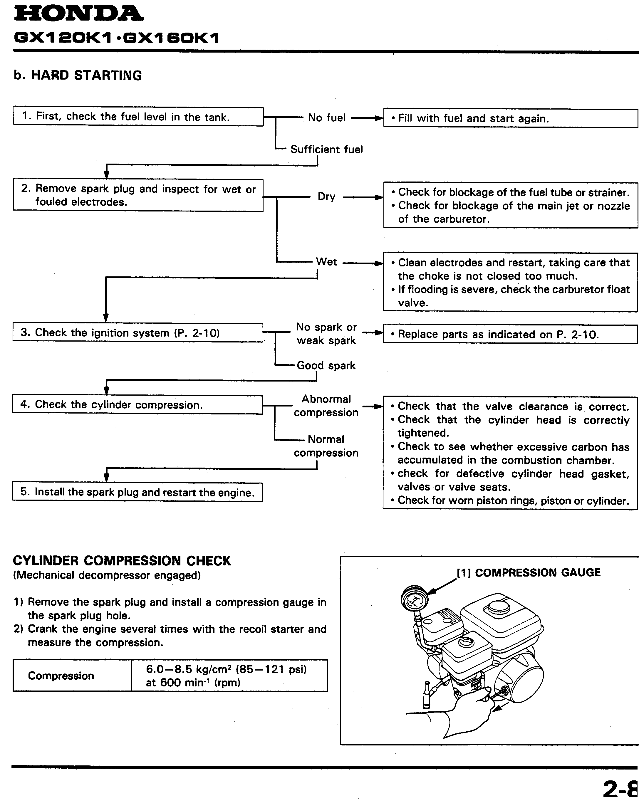 DG2900CA GENERATORS GAS Dewalt null B2B