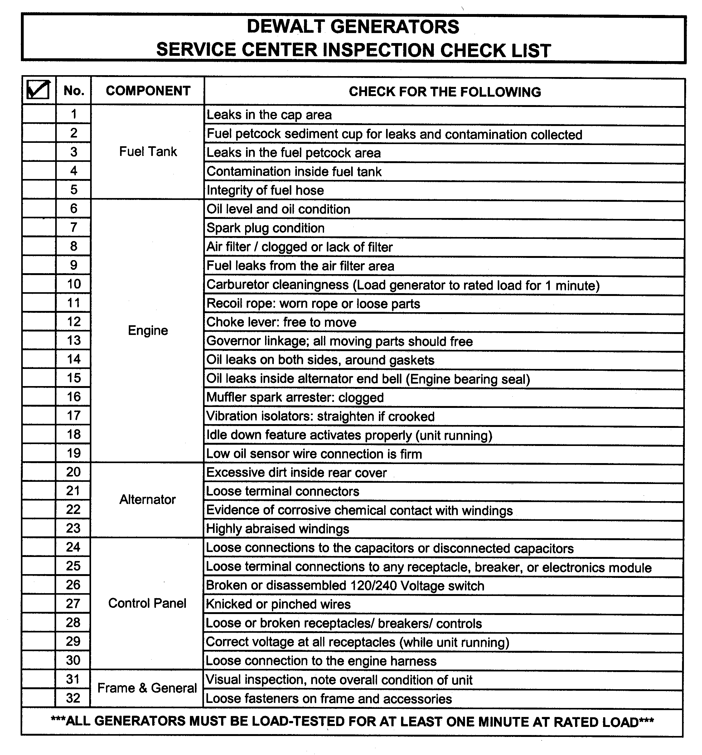 DG2900CA GENERATORS GAS Dewalt null B2B